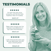 Gray Hair Reversal Drops | Restore Natural Hair Color | Root Activator