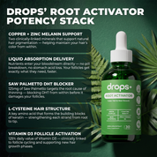 Gray Hair Reversal Drops | Restore Natural Hair Color | Root Activator