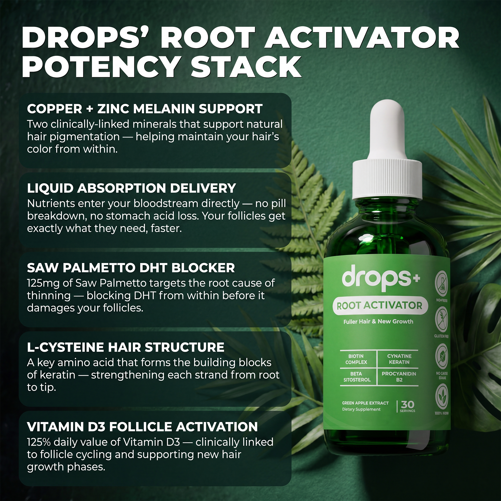 Gray Hair Reversal Drops | Restore Natural Hair Color | Root Activator